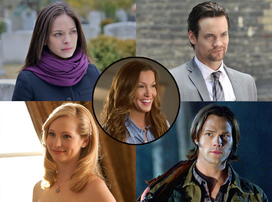 CW Poll CW Poll